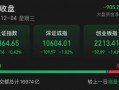 A股第一名！最后10分钟，直线拉涨停