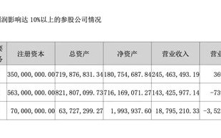 突发！被处罚，旗下医院存过度医疗、超标收费行为