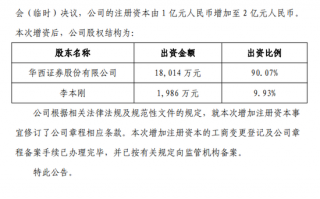 连亏三年之后，华西基金获股东方增资1亿，总经理却悄然“减持”？