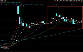 晓数点丨11月十大牛股出炉：日出东方逾393%涨幅问鼎榜首